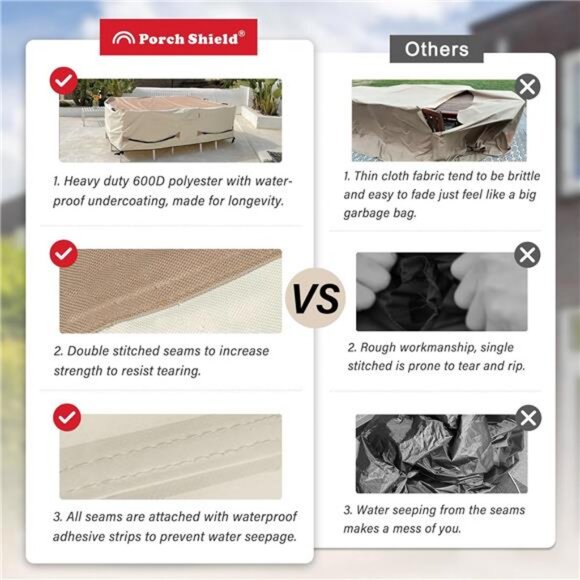 Porch Shield Patio Table Cover - Waterproof Outdoor Dining Table and Chairs - Picture 4 of 7